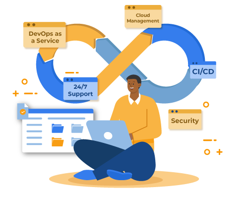 Devops as a service
