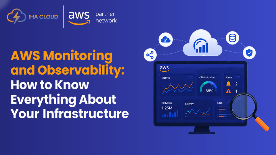 AWS Monitoring and Observability