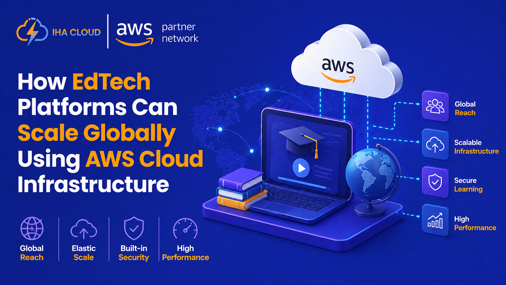 How EdTech Platforms Can Scale Globally Using AWS Cloud Infrastructure