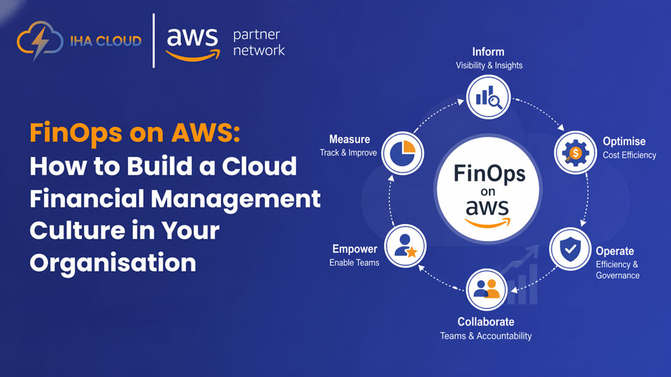 Finops on aws