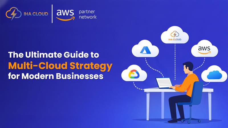 multi-cloud strategy for modern businesses