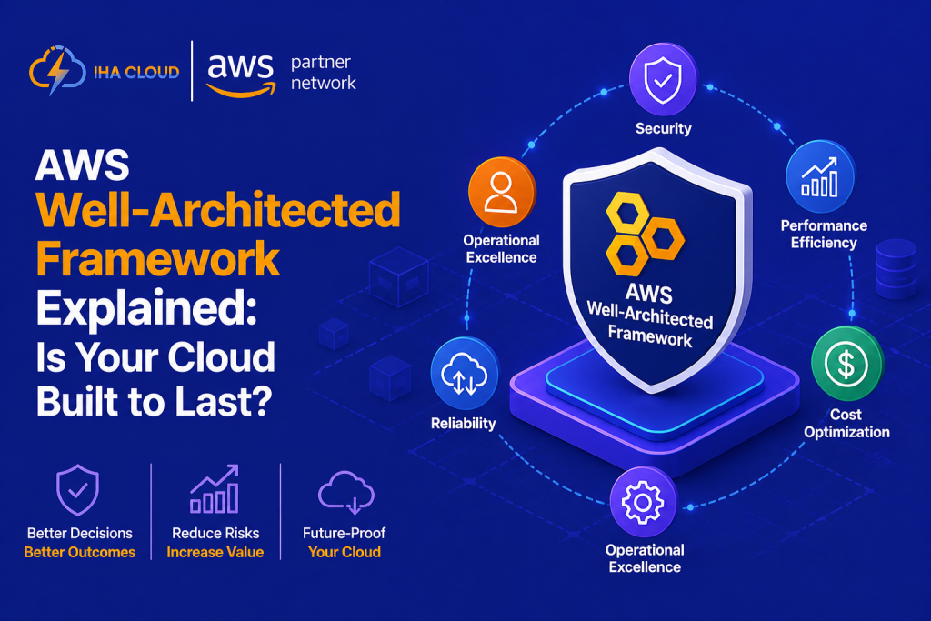 AWS Well-Architected Framework Explained: Is Your Cloud Built to Last?