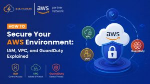 How to Secure Your AWS Environment: IAM, VPC, and GuardDuty Explained