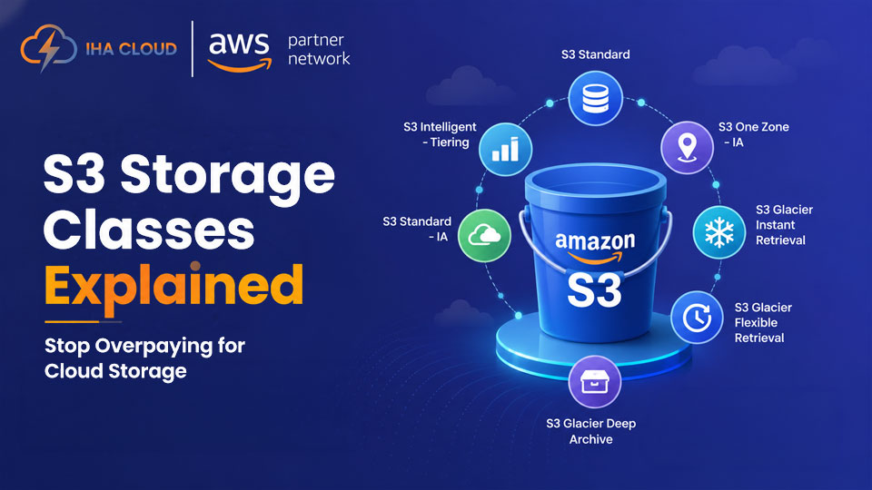 S3 Storage Classes Explained