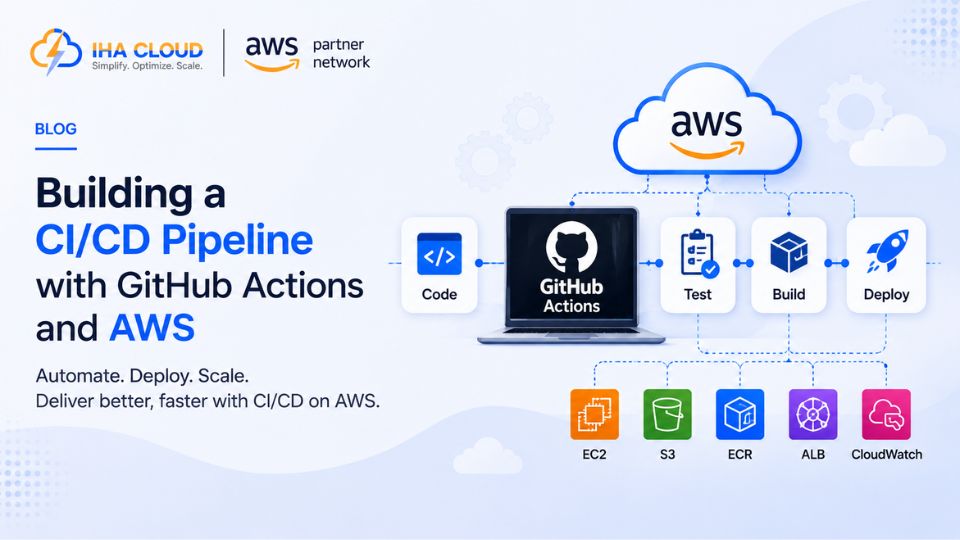 Building a CI/CD Pipeline with GitHub Actions and AWS