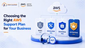 Choosing the Right AWS Support Plan for Your Business